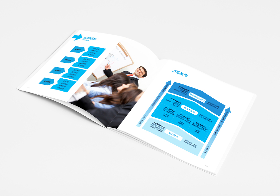 上海IDB企業管理咨詢 賦能企業，驅動未來